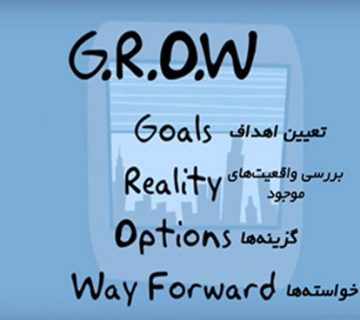 بیزینس کوچینگ