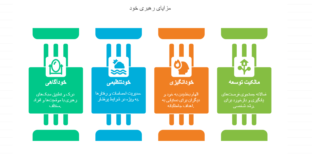 رهبری