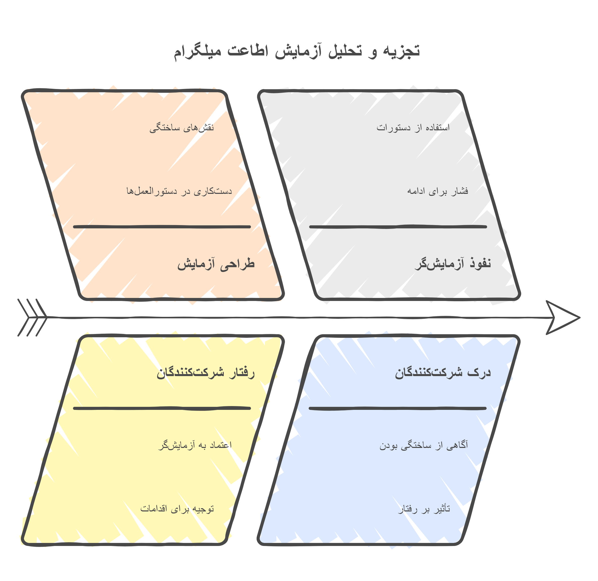 _- visual selection (1)