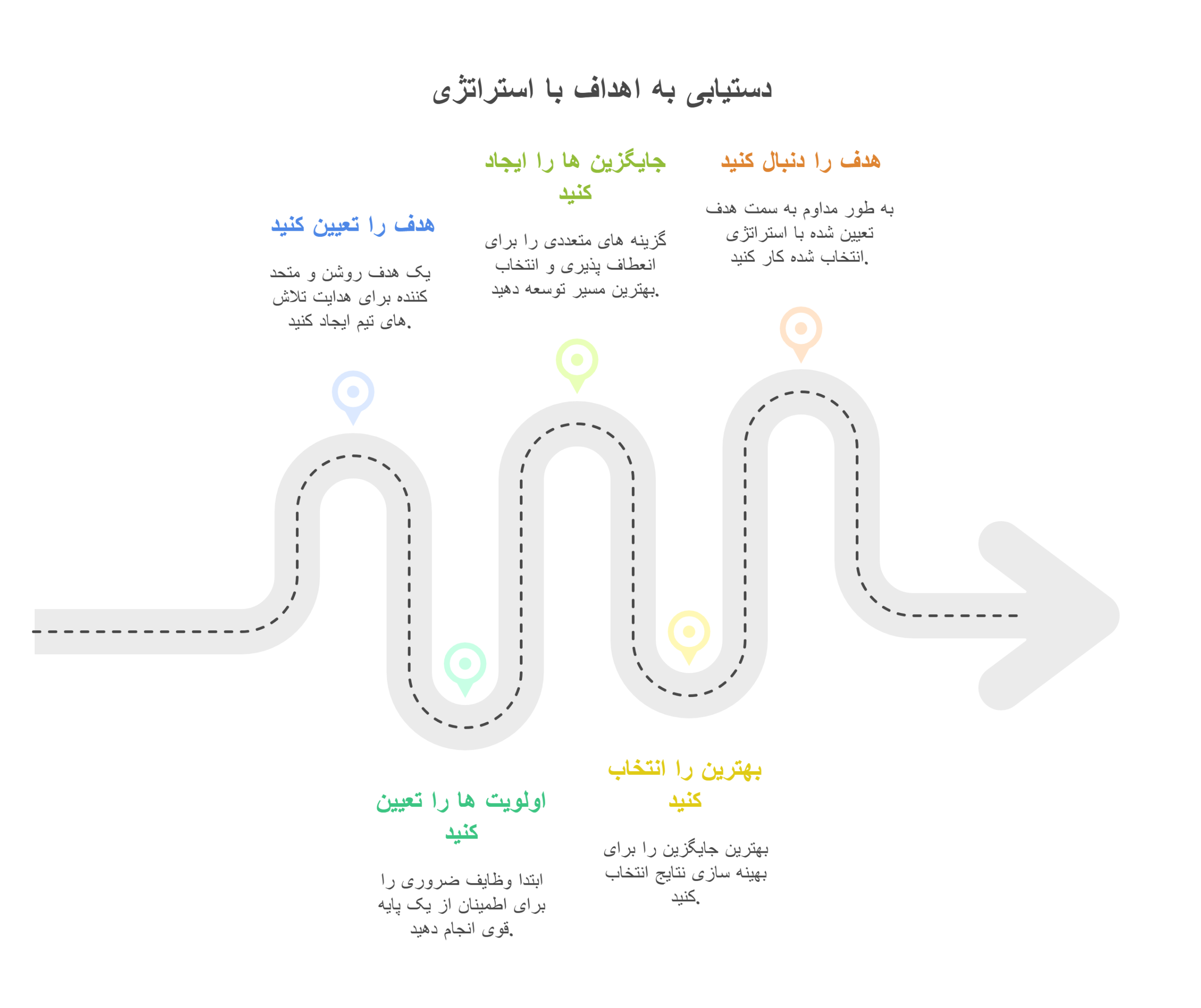 تصمیم 55