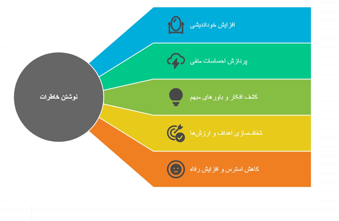 رهبری