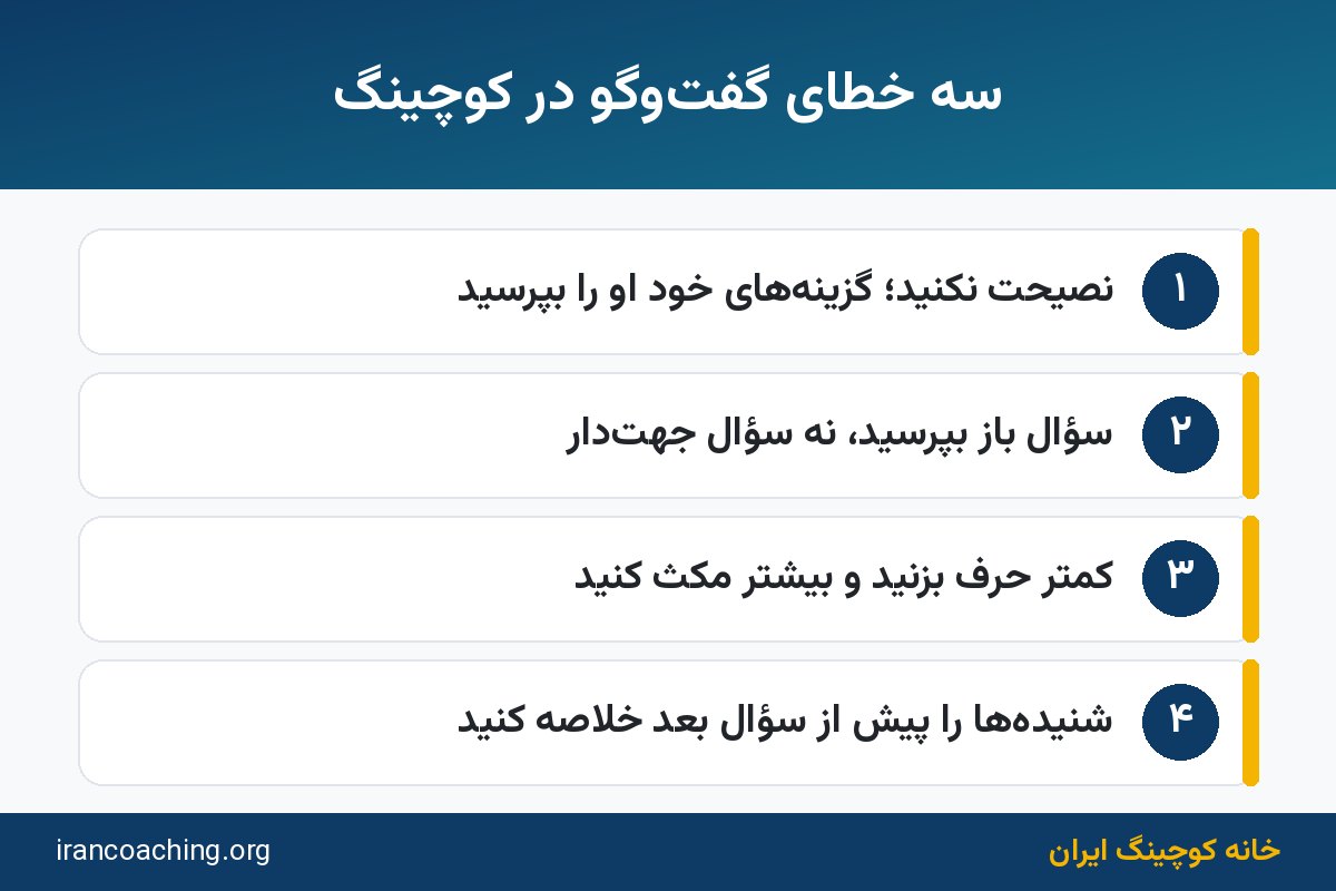 اینفوگرافیک اشتباهات کوچینگ در گفتوگو: نصیحت، سؤال جهتدار و پرحرفی