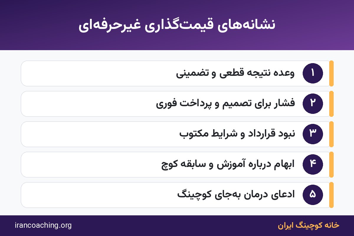 اینفوگرافیک نشانه‌های هشدار در هزینه جلسه کوچینگ