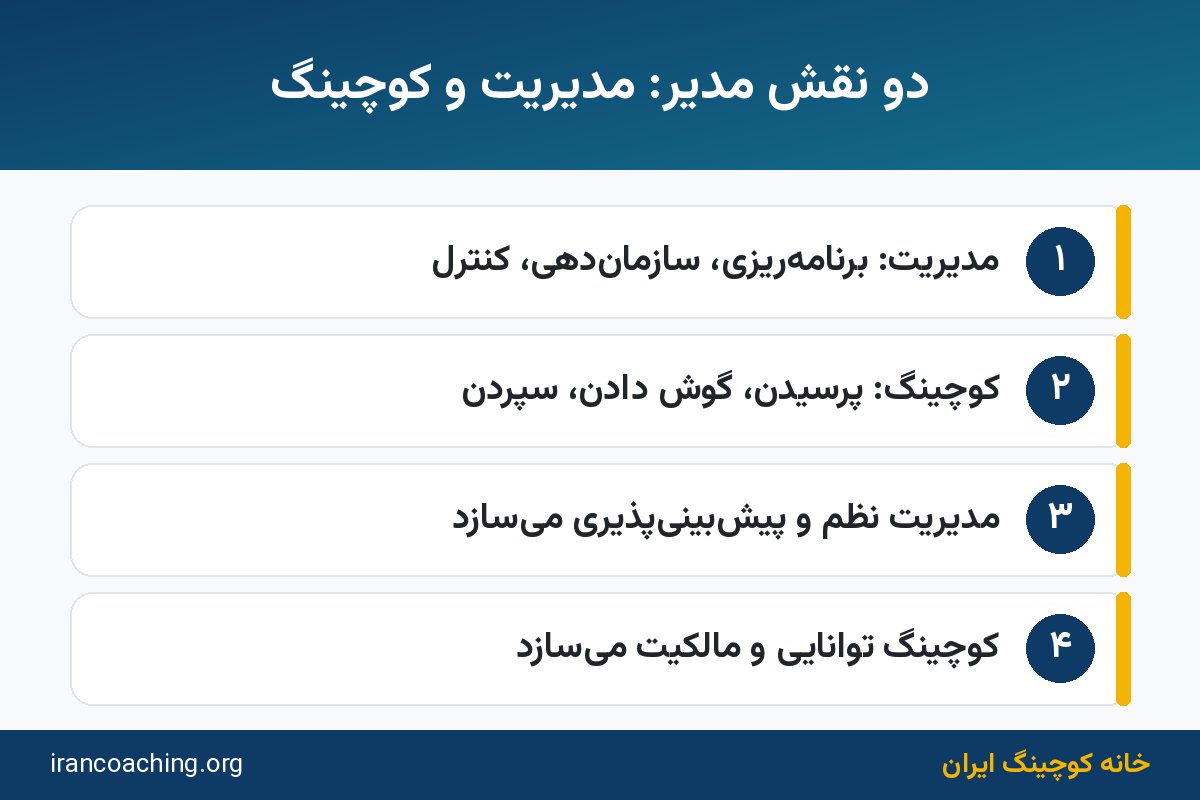 تفاوت کوچینگ و مدیریت در کارکردهای اصلی هر کدام