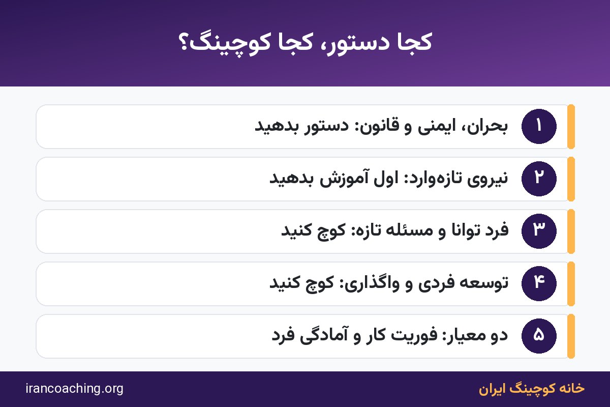 تفاوت کوچینگ و مدیریت در انتخاب زمان دستور دادن یا کوچ کردن
