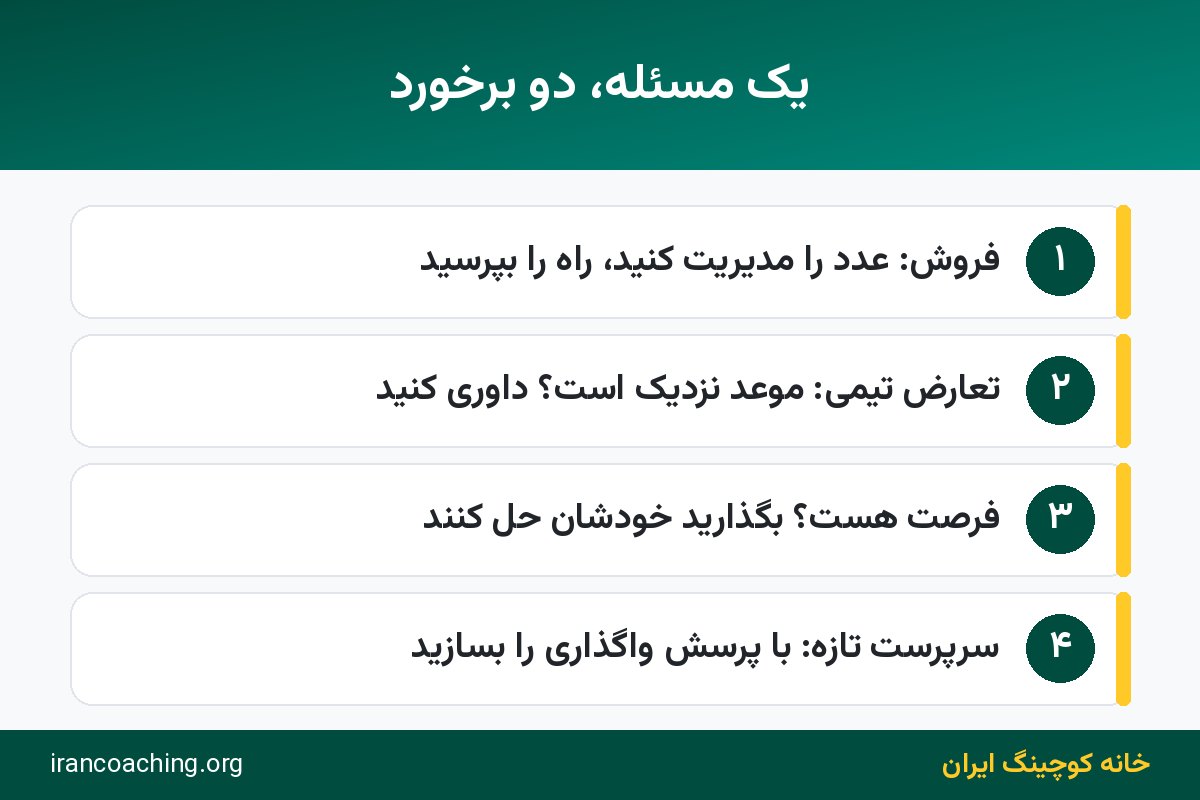 تفاوت کوچینگ و مدیریت در موقعیتهای واقعی کاری