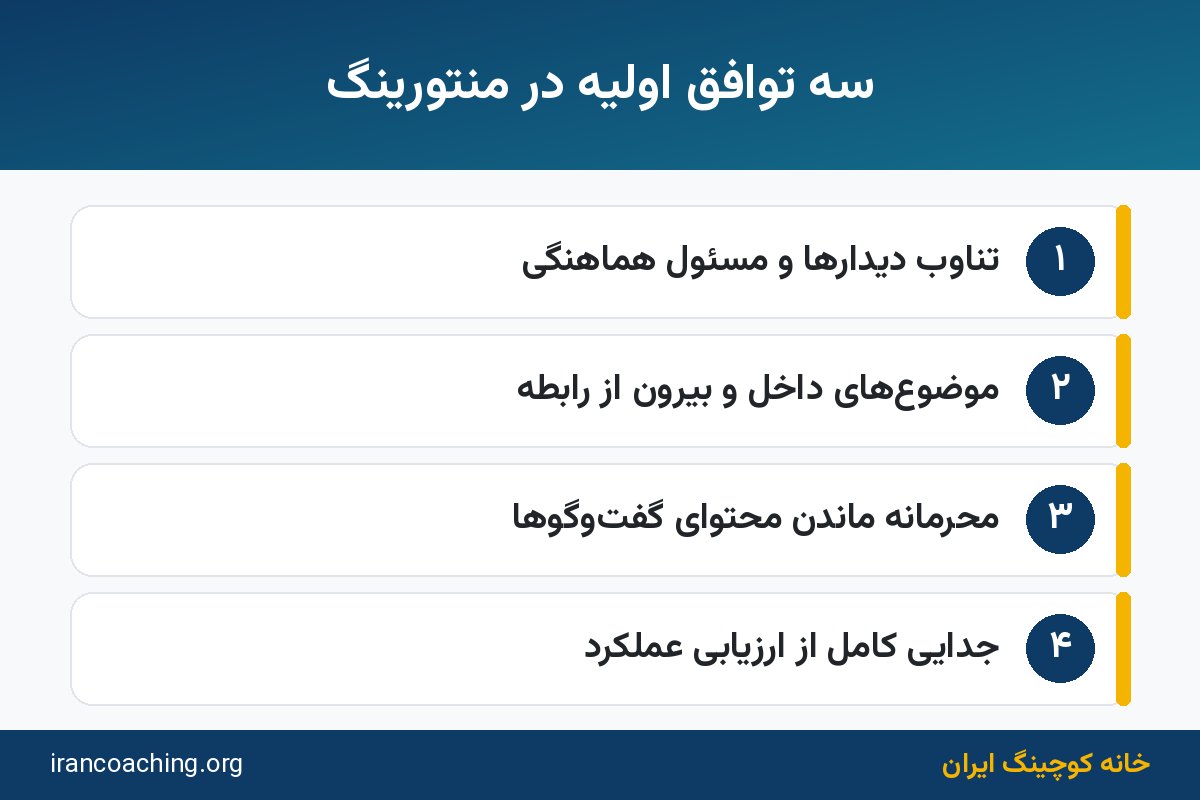 تفاوت کوچینگ و منتورینگ در ساختار جلسات و توافقهای اولیه منتورینگ