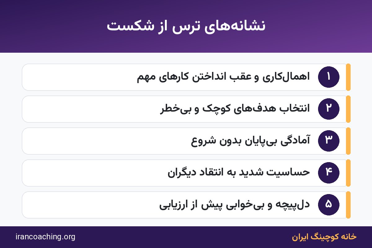 اینفوگرافیک نشانههای ترس از شکست در زندگی روزمره