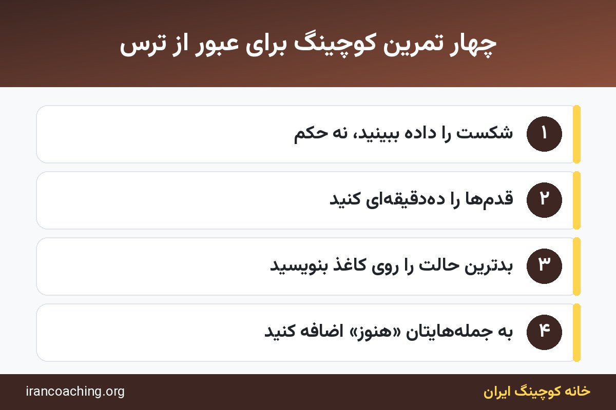 چهار راهکار عملی کوچینگ برای غلبه بر ترس از شکست