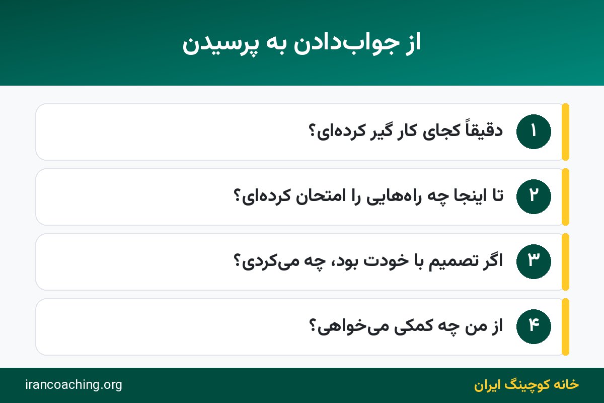 پرسشهای کلیدی مدیر به عنوان کوچ برای تغییر ذهنیت از جوابدادن به پرسیدن