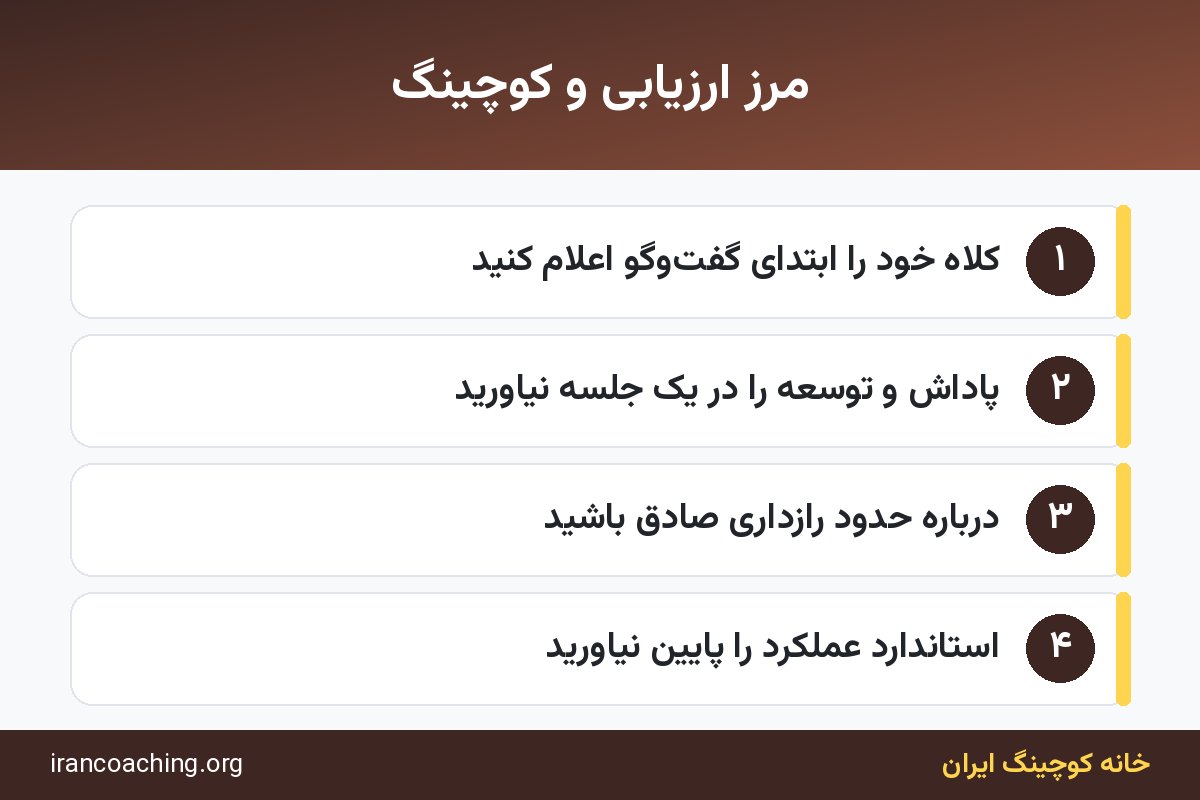 چهار قاعده مدیریت تضاد نقش مدیر به عنوان کوچ میان ارزیابی و کوچینگ