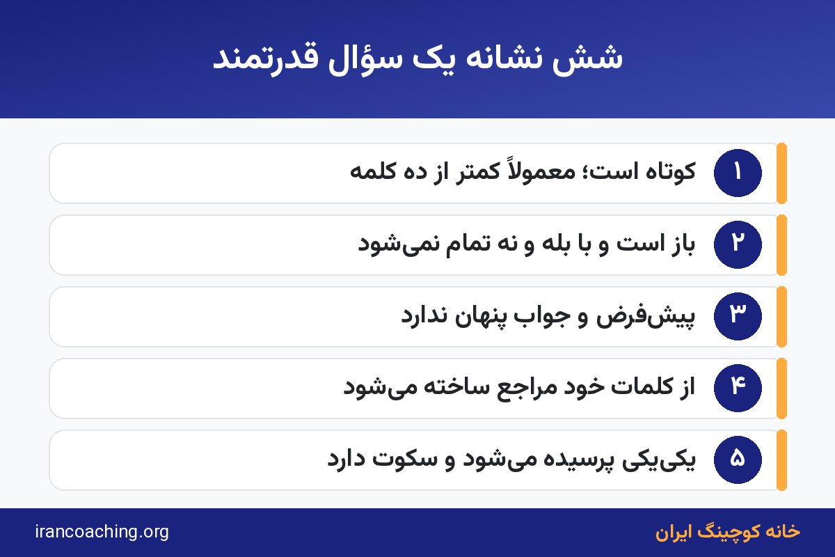 ویژگیهای سوالات قدرتمند کوچینگ در یک نگاه