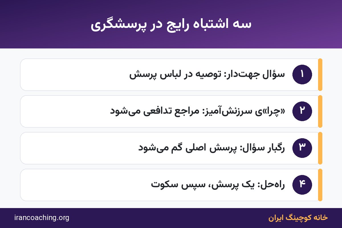 اشتباهات رایج در پرسیدن سوالات قدرتمند کوچینگ