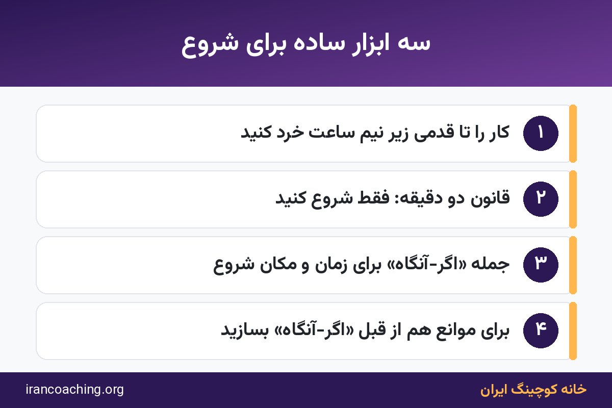 اینفوگرافیک راهکارهای عملی غلبه بر اهمال کاری
