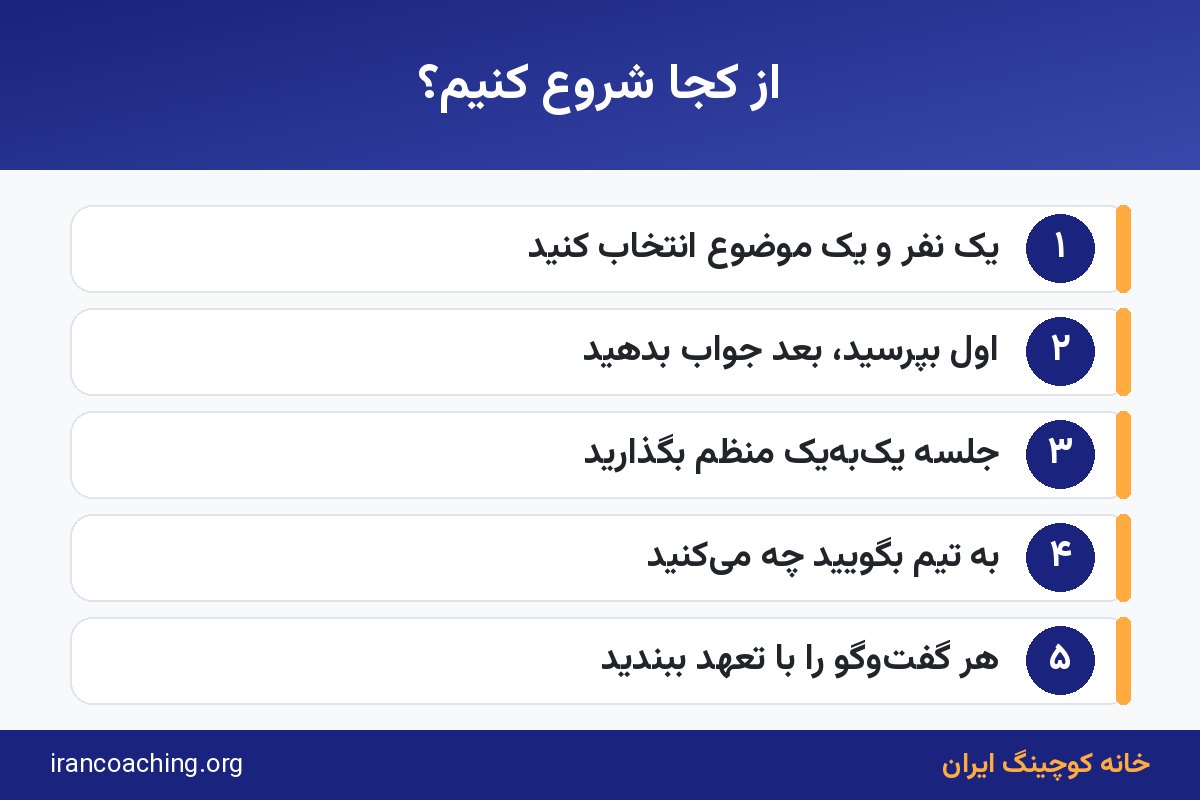 گامهای شروع برای درک اهمیت کوچینگ در عمل توسط مدیران